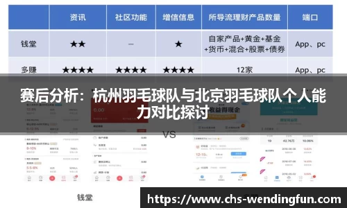 赛后分析：杭州羽毛球队与北京羽毛球队个人能力对比探讨